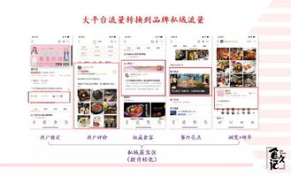 两岸知名营销专家May Lin 打造亿万流量级食品互联网超级IP品牌的策略与实践